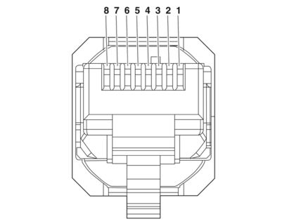 VS-PN-RJ45-5-Q/IP20 - Conector enchufable RJ45 - imagen 2